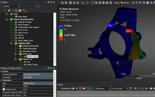 Topology Optimization